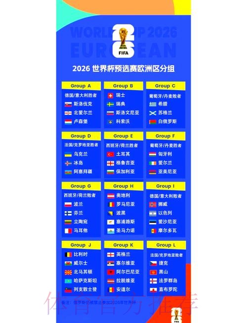 2026世界杯小组赛赛程高清版最新时间表在哪里看