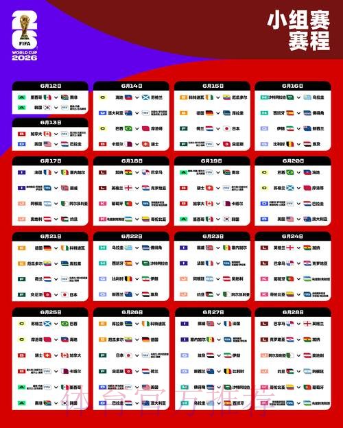 2026世界杯比赛完整时间表