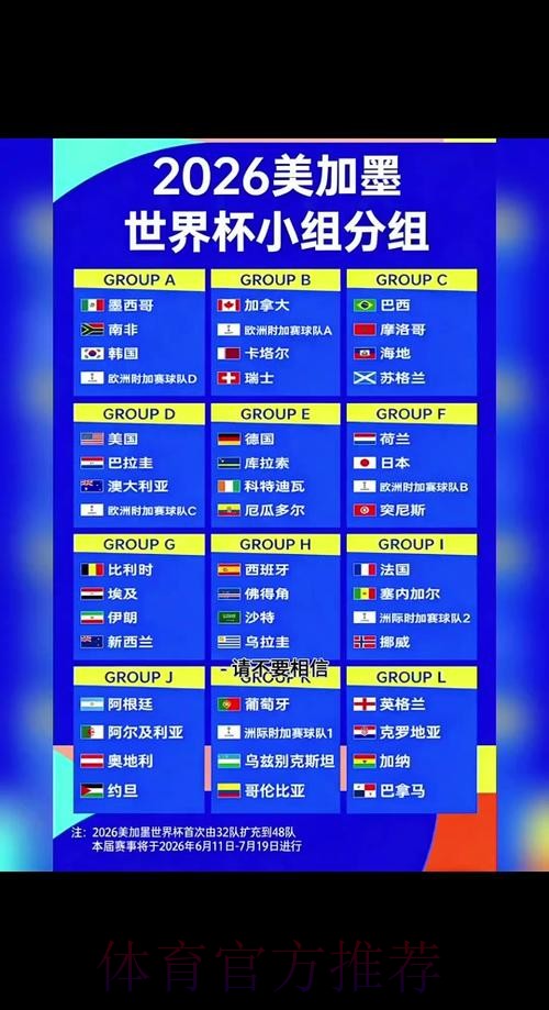 2026世界杯比赛完整时间表