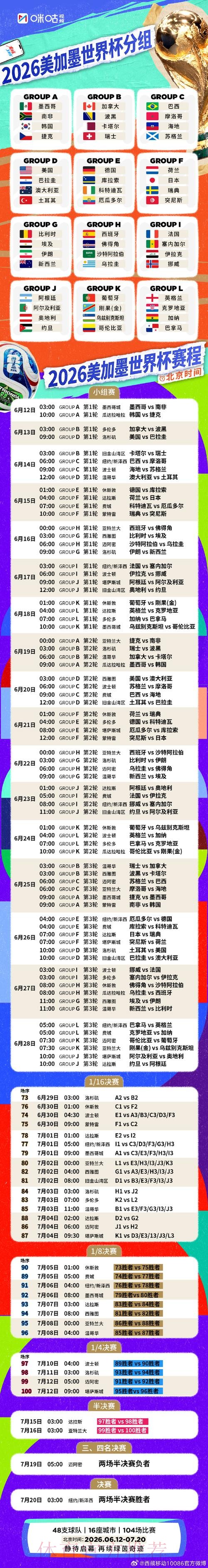 2026世界杯比赛完整时间表
